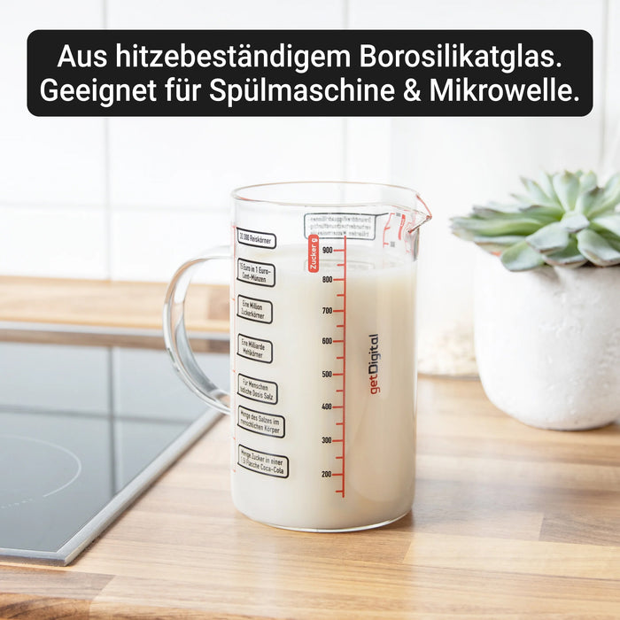 Messbecher Wissenschaft aus Glas